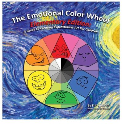  Color as Meaning: A History of Color Theory in Art - Exploring the Emotional Spectrum on Canvas