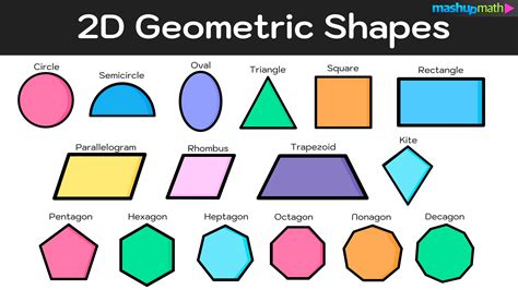 Geometry: A Journey Through Shapes and Spaces Unveils the Enchanting Universe Within Mathematical Forms