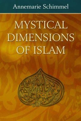  Institutions of Islam: A Mystical Journey Through Faith and Law